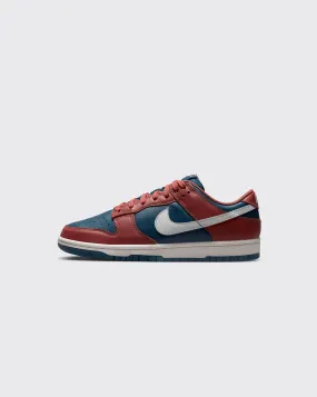 Nike Women’s Dunk Low